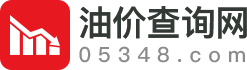 第一油价网Logo